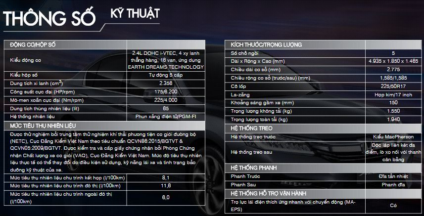 Thông số Honda Accord 1