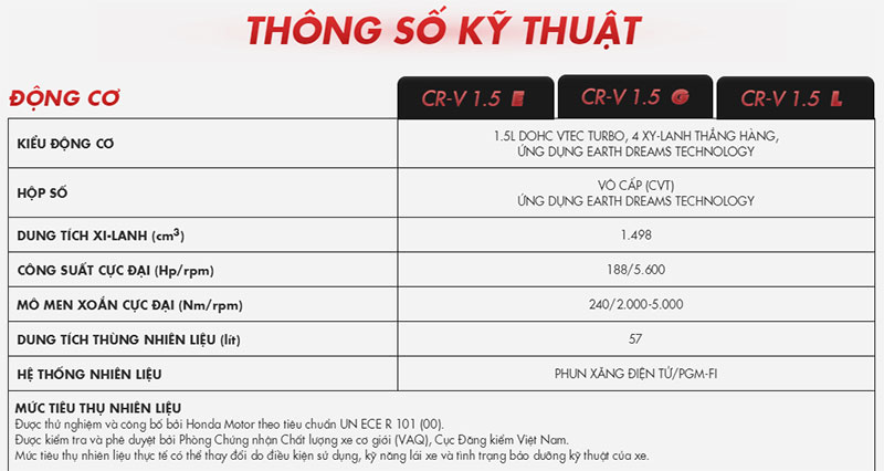 thong so ky thuat 1